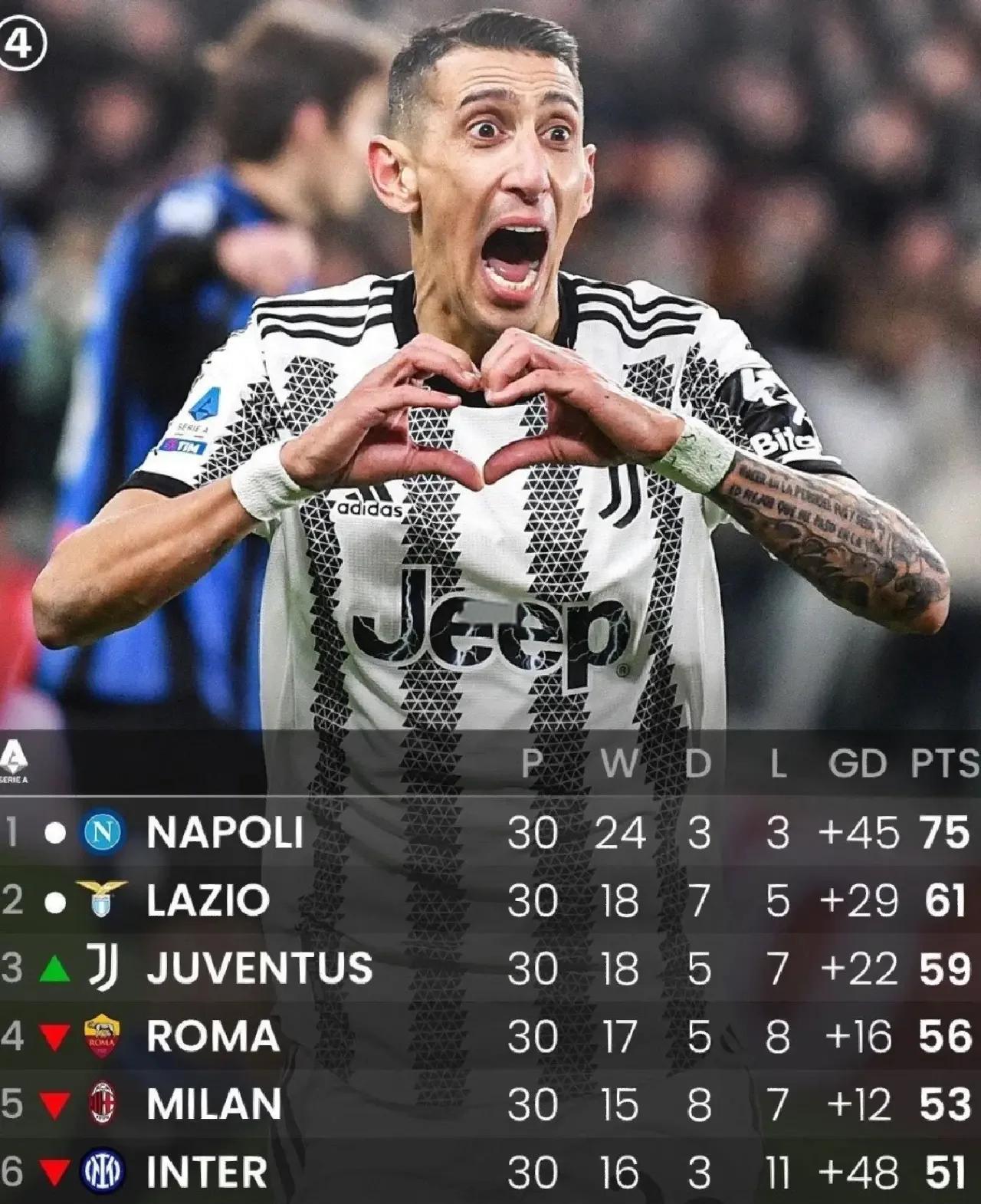 意外惊喜,尤文图斯热身赛制胜的简单介绍 意外惊喜,尤文图斯热身赛制胜的简单介绍