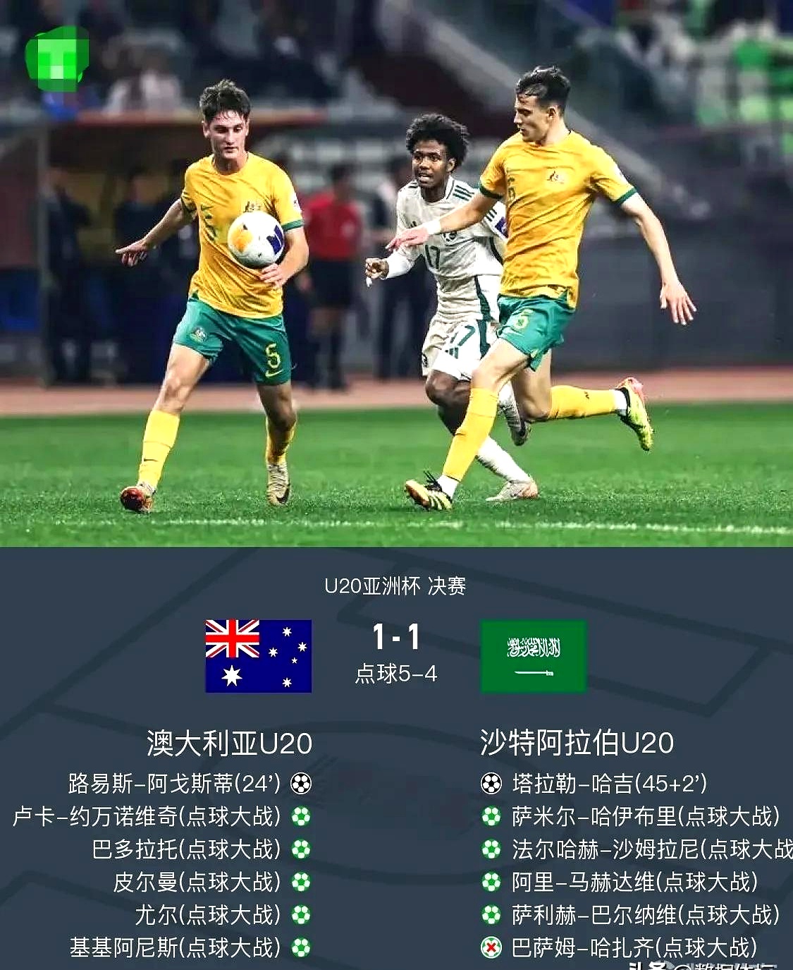 开云体育官网-澳洲队球员在全球大赛中表现出众，成为冠军热门之一
