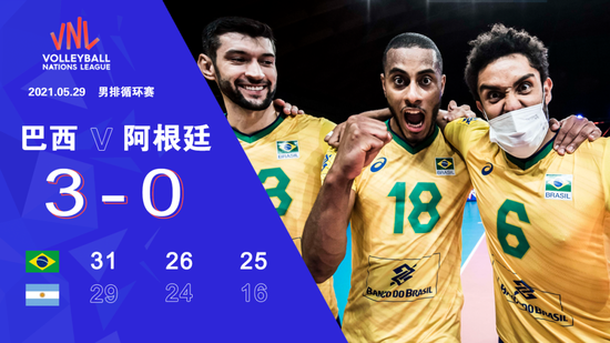 包含伊朗队长领衔国家队出征，力图刷新纪录的词条