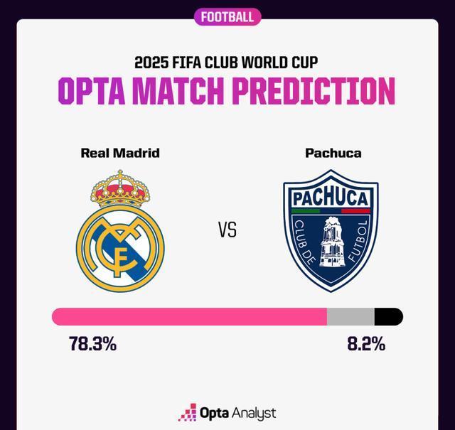 开云体育官网-皇马战平表现不佳排名下滑