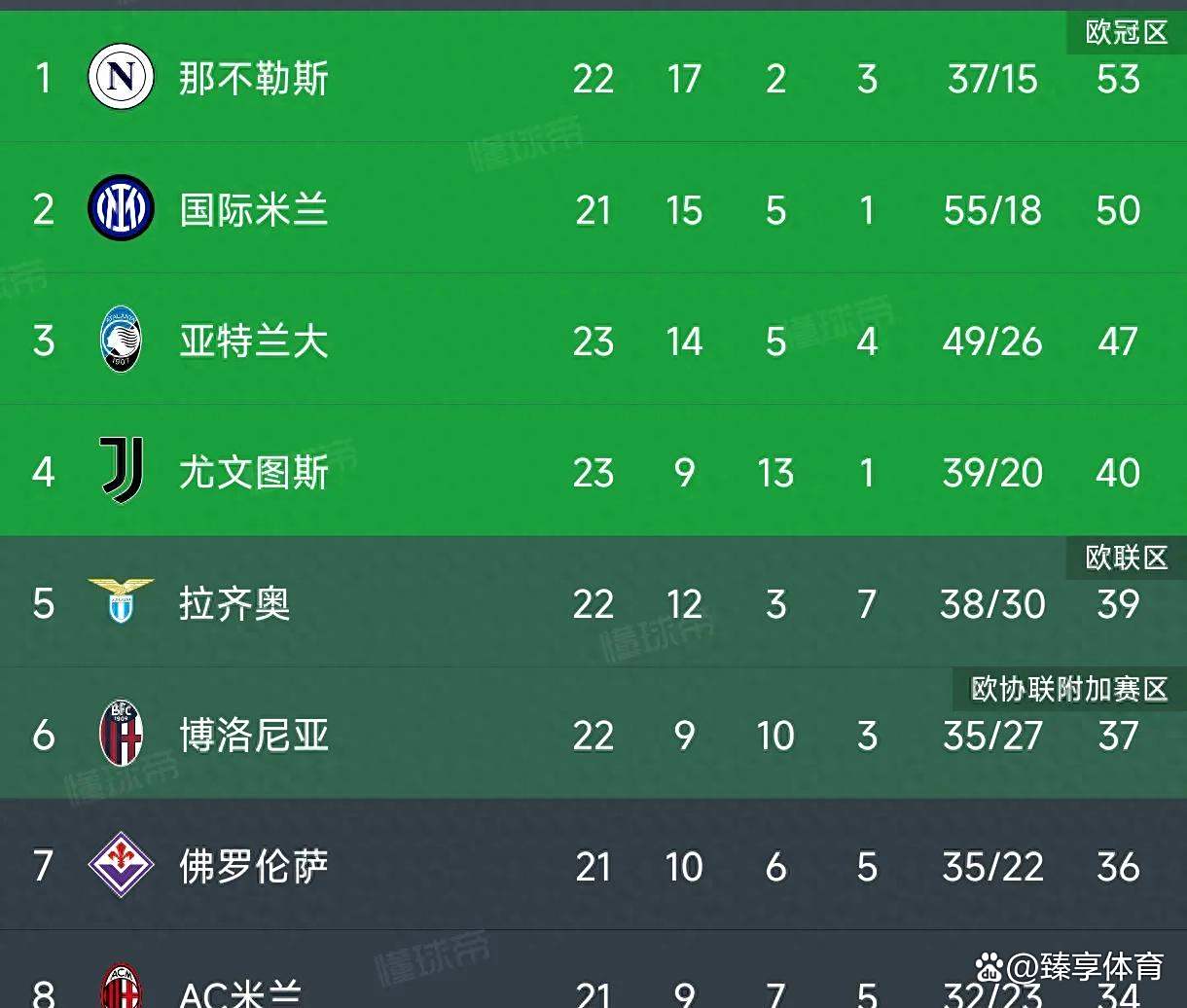 开云体育网页版入口-关于尤文图斯遭遇连败，困境难解的信息