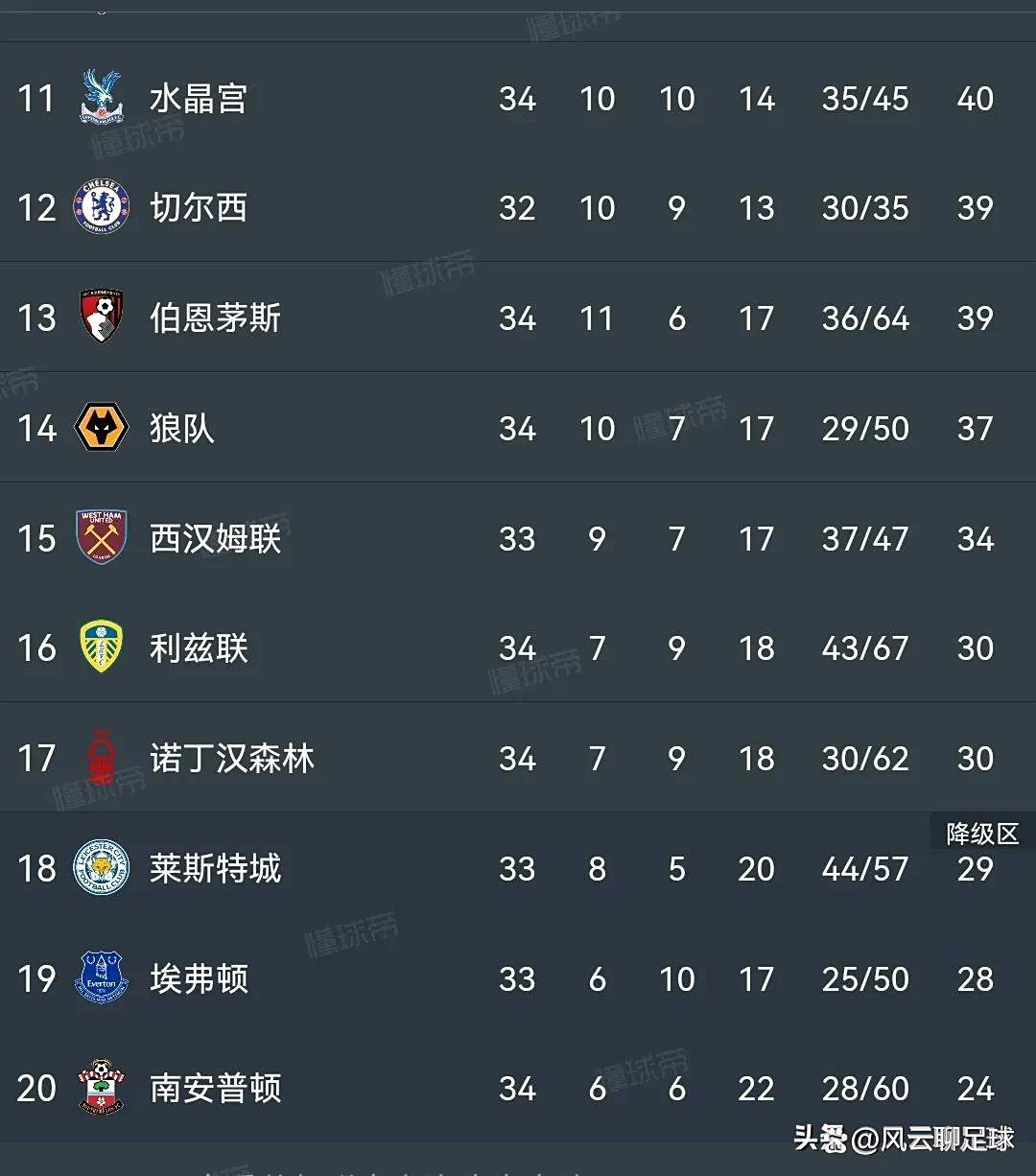 开云体育官网入口-伯恩茅斯主场一球小胜，稳固中游位置的简单介绍