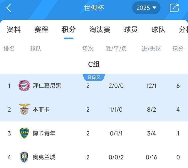 开云体育app-包含公布名单：球队确认下场比赛首发阵容的词条