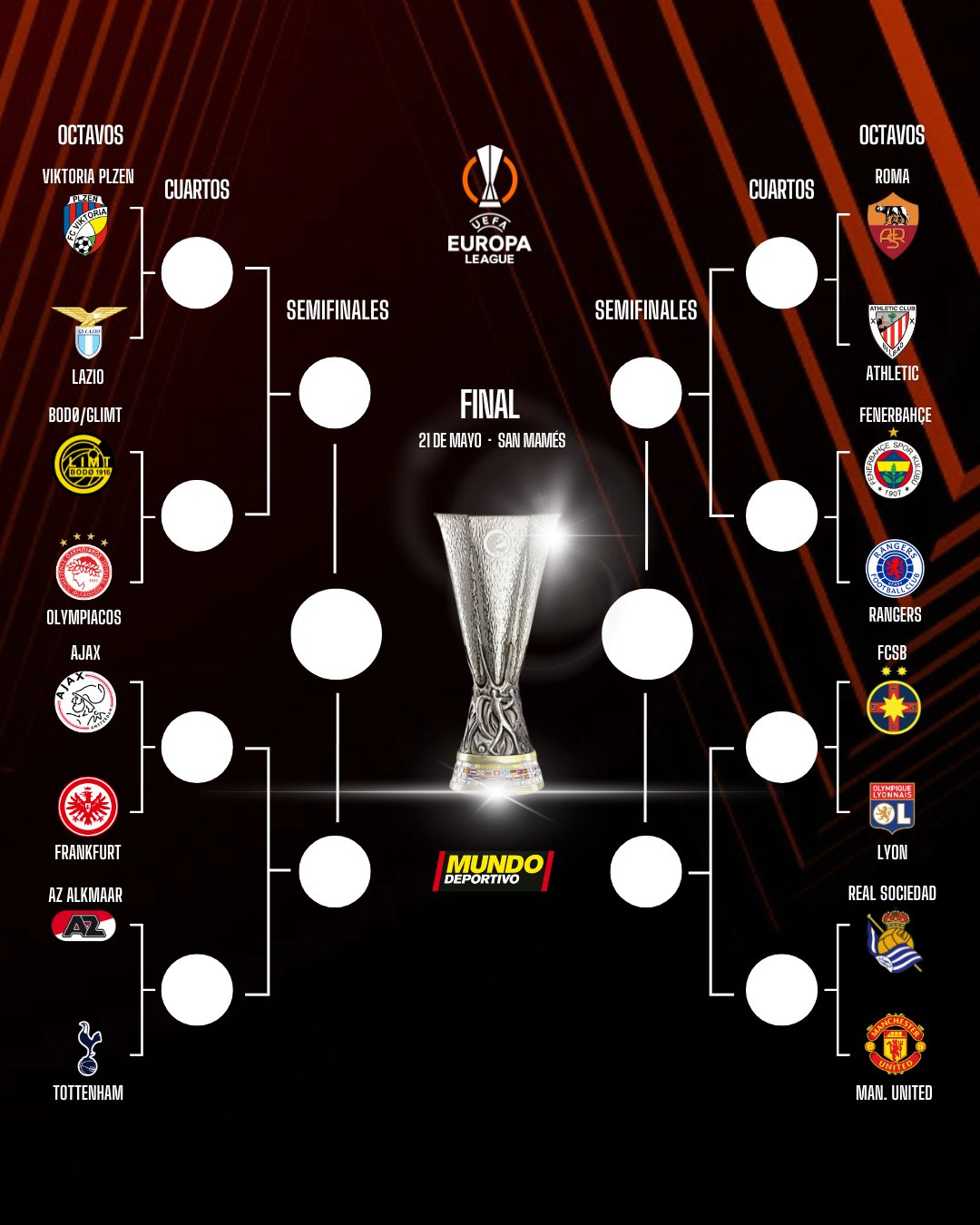 拉齐奥连胜，争夺欧冠资格赛位置