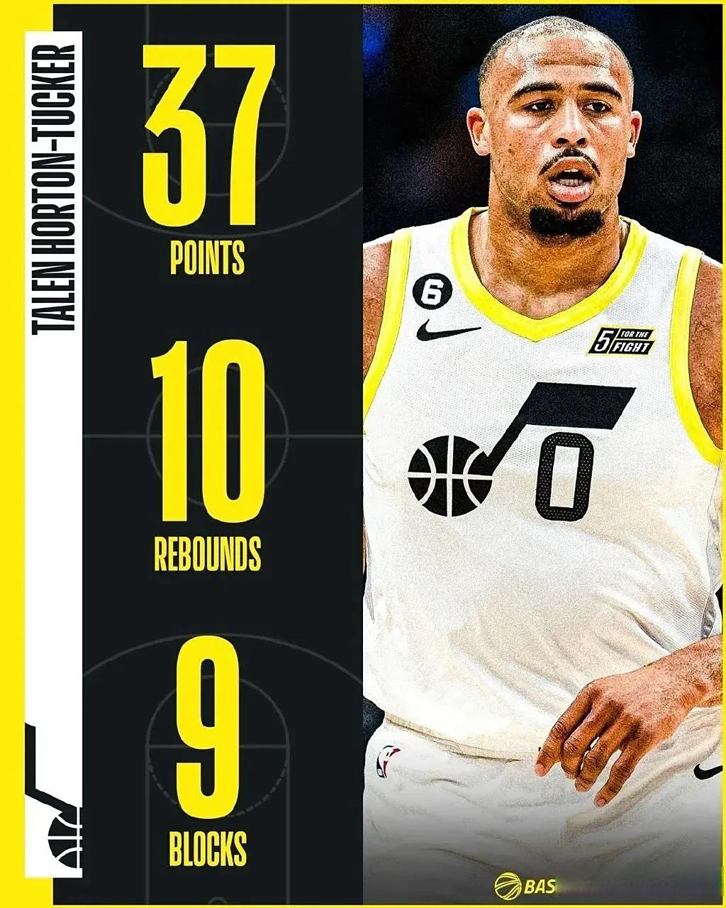 爵士擒下黄蜂,继续保持不败 爵士擒下黄蜂,继续保持不败